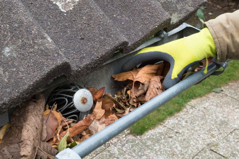 Maintaining Gutter Covers