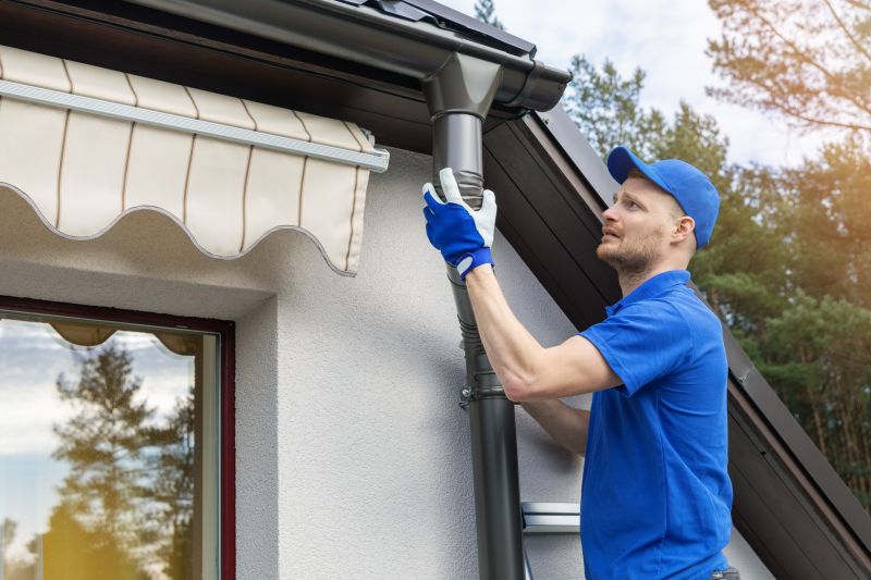 Gutter Protection Companies